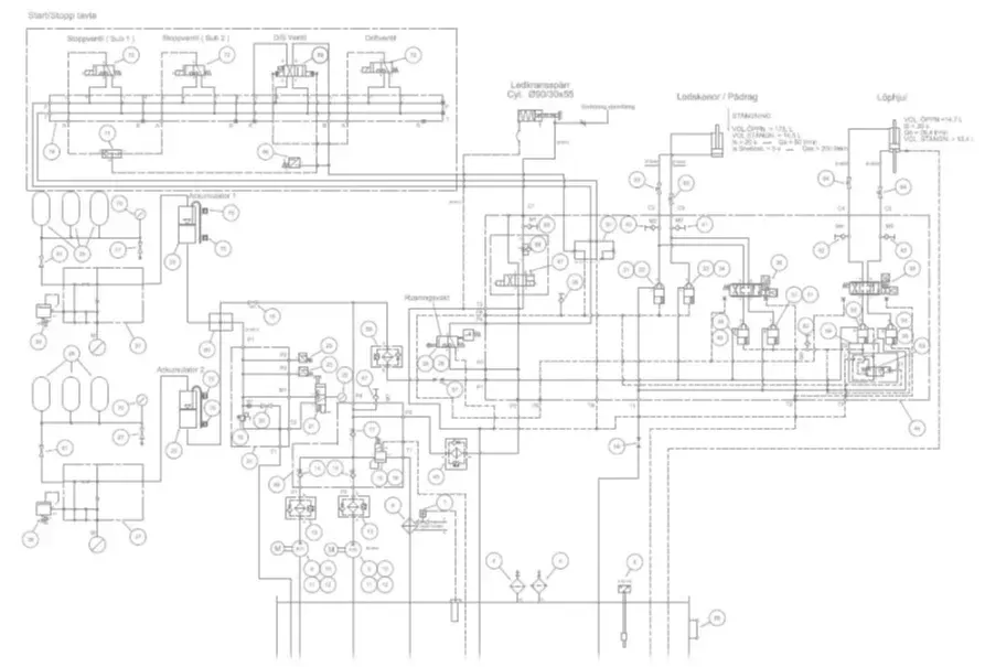 Hydraulschema för aggregat och hydraulsystem